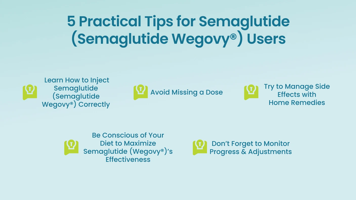 5 Practical Tips for Semaglutide (Semaglutide Wegovy®) Users