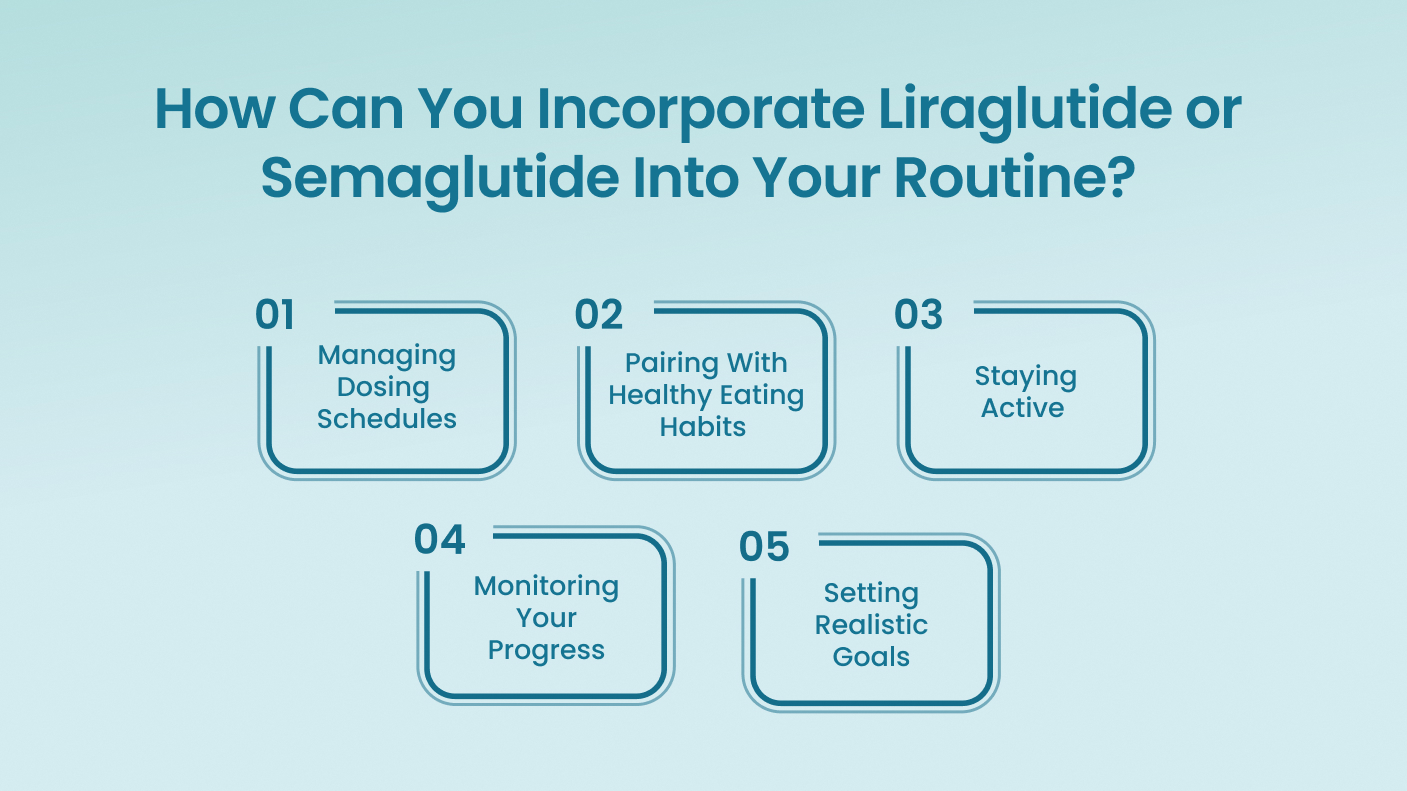 How Can You Incorporate Liraglutide or Semaglutide Into Your Routine